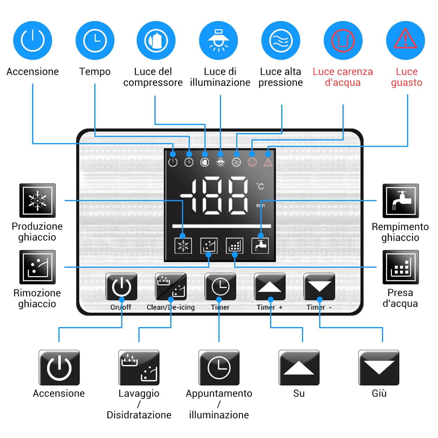 Leevot CIM-2100F Macchina per Ghiaccio Modulare - Grado Commerciale, Raffreddato ad Aria, Ideale per Bar, Uffici e Caffetterie
