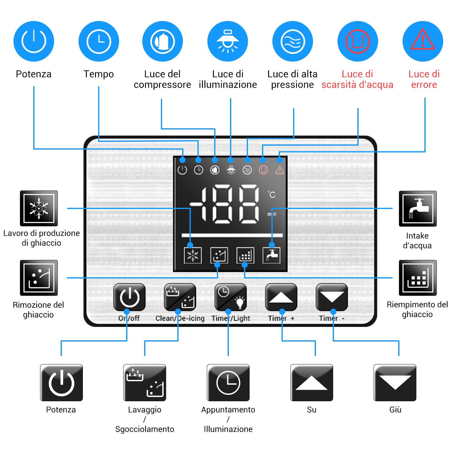 Leevot CIM-1400F Fabbricatore di Ghiaccio da Sottobanco - Grado Commerciale, Raffreddato ad Aria, Perfetto per Bar, Uffici e Caffetterie