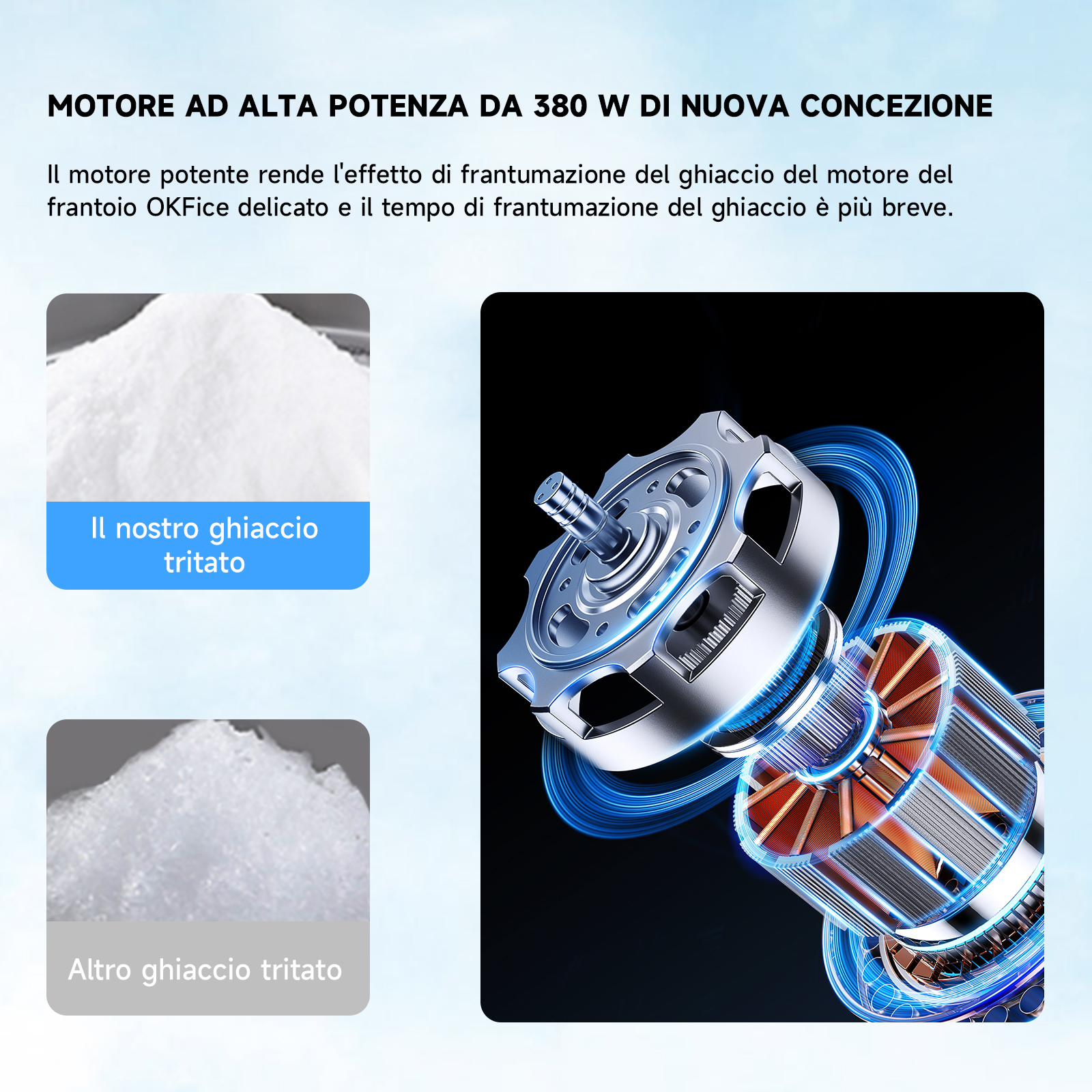 LEEVOT Macchina per Coni di Neve ad Alta Capacità - Tritaghiaccio 85 kg/h con Motore 2200 RPM, Sicurezza Avanzata e Design Robusto in Acciaio Inossidabile