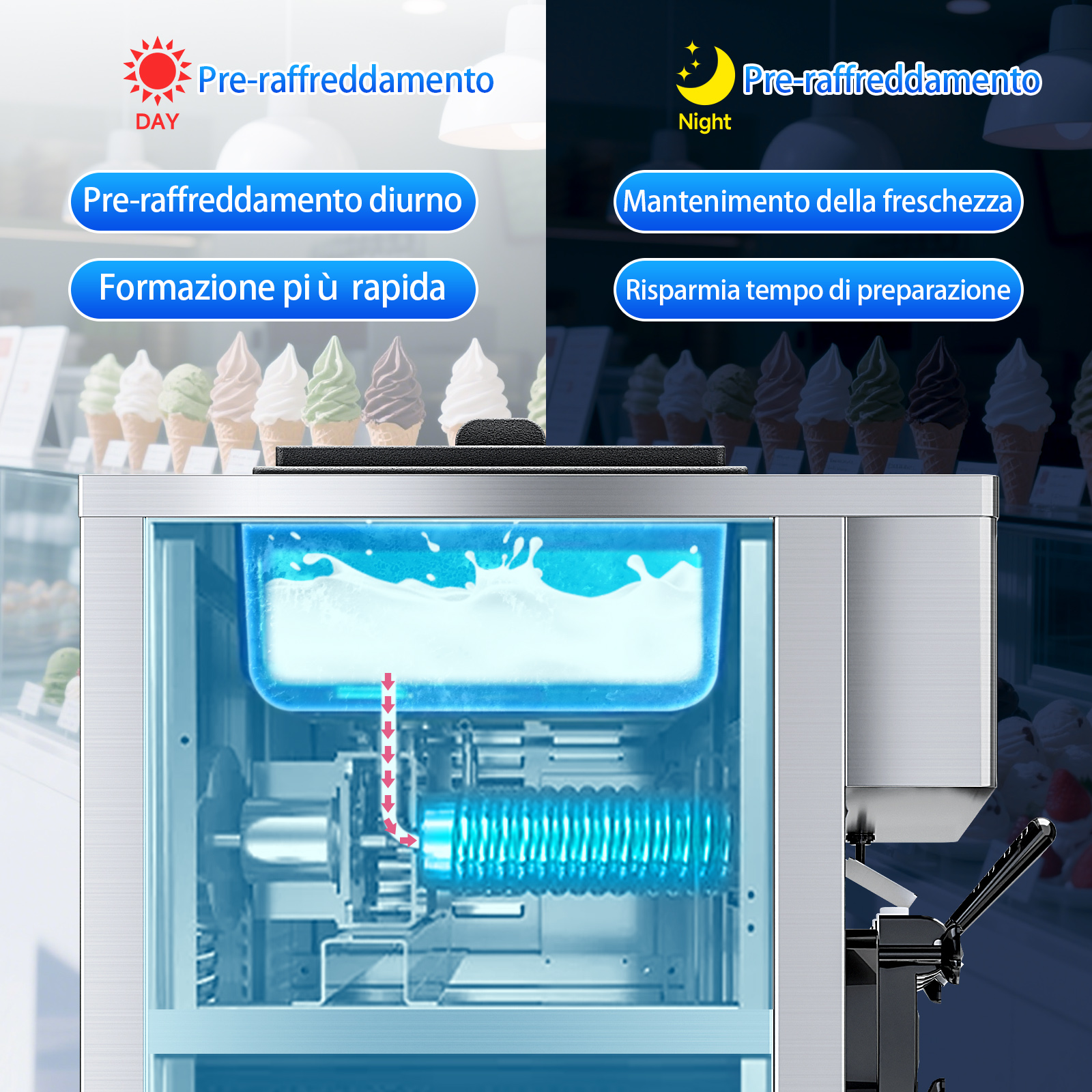 Leevot Macchina Gelato Soft 28 Qt/H – 2450W, 2x6L Vasche, 3 Erogatori, Display LCD, Auto-Pulizia e Pre-Raffreddamento, per Ristoranti e Bar