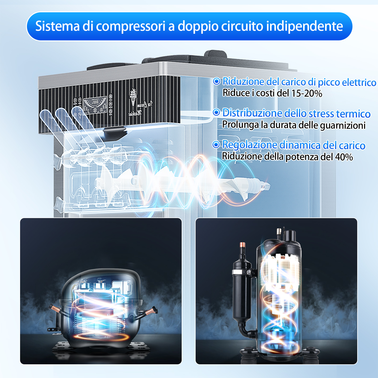 Leevot Macchina Gelato Soft 28 Qt/H – 2450W, 2x6L Vasche, 3 Erogatori, Display LCD, Auto-Pulizia e Pre-Raffreddamento, per Ristoranti e Bar